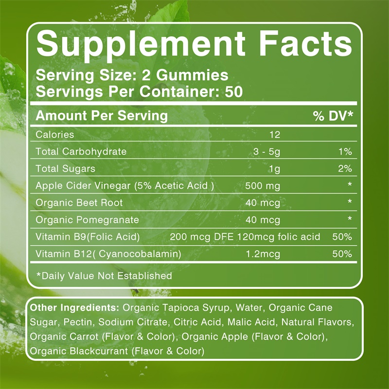 Keto Gummies - Reduce Bloating - Health Wellness Vitality ulasan dan harga