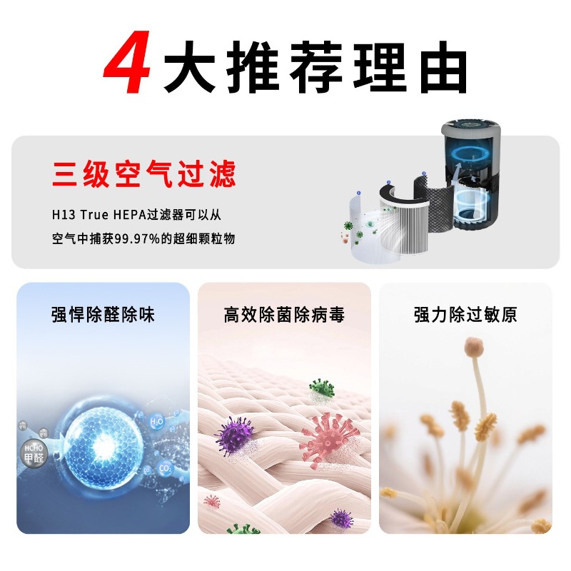 Pet Small Low Noise Desktop Ho - Air Purifier Hepa ulasan dan harga