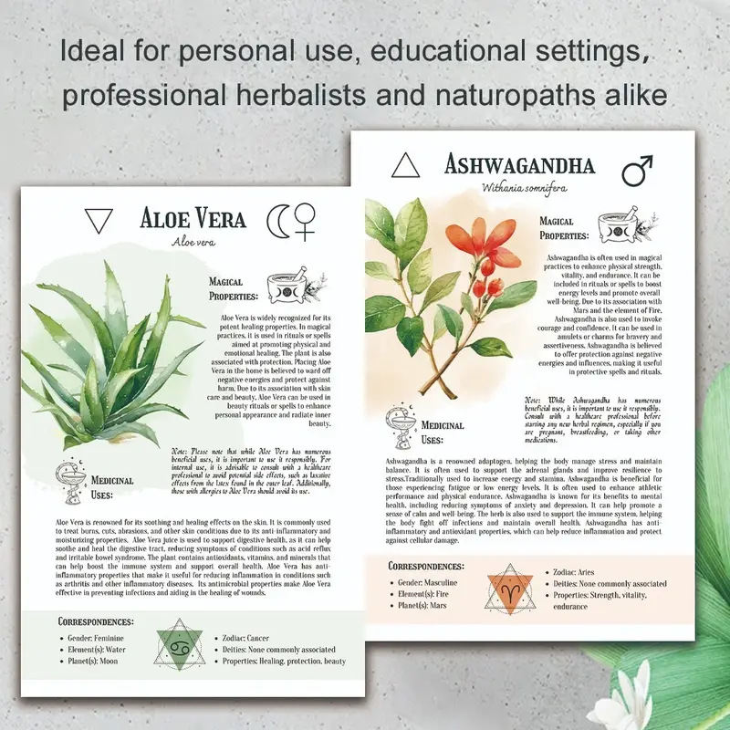 Natural Remedies Handbook with - Health & Wellness Newsletter ulasan dan harga