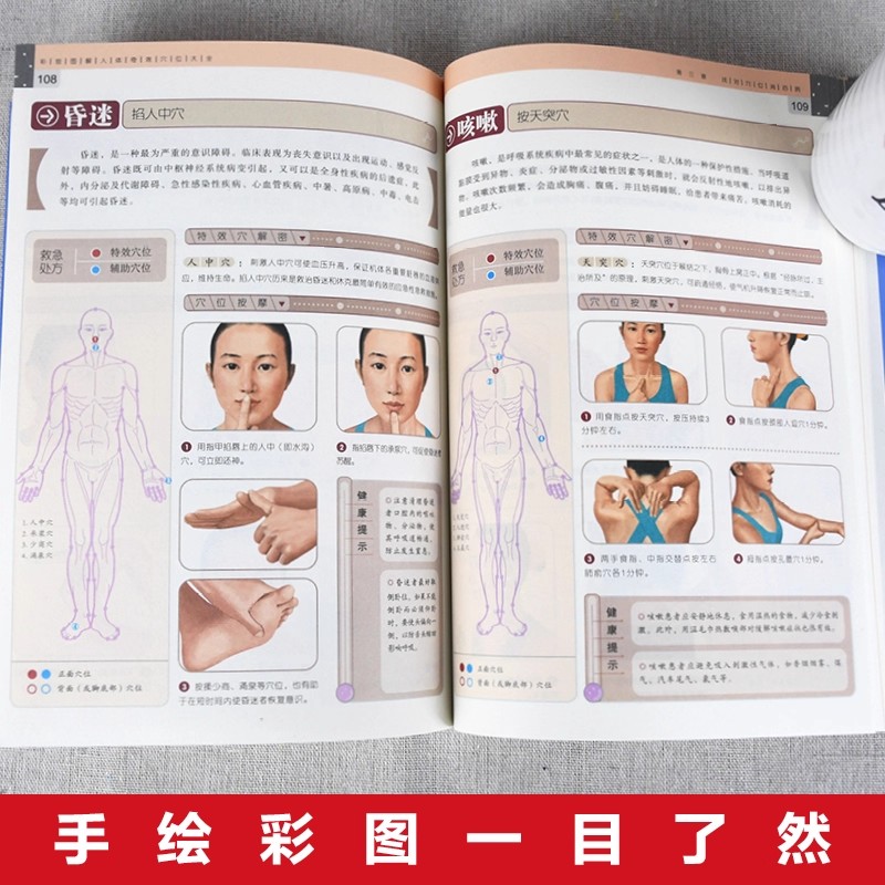 Complete Guide to Acupoint Mas - Health & Wellness Newsletter ulasan dan harga