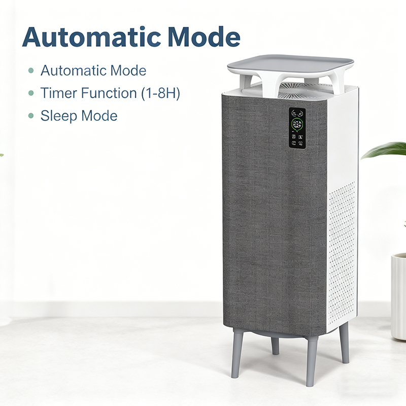 Cleaning Equipment Home Wholes - Air Purifier Hepa ulasan dan harga